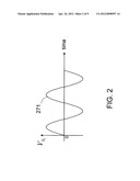  SWITCH FOR USE IN A PROGRAMMABLE GAIN AMPLIFIER diagram and image