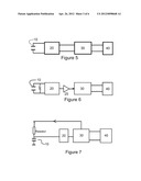 INFUSION MONITORING ALARM AND METHOD FOR MONITORING AND ALARMING FOR     INTRAVENOUS INFUSION diagram and image