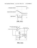 VOLTAGE CONVERTER diagram and image