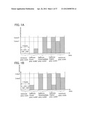 DISPLAY DEVICE AND DRIVING METHOD THEREOF diagram and image