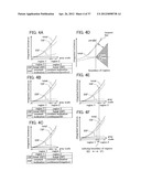 DISPLAY DEVICE AND DRIVING METHOD THEREOF diagram and image