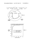 Method for subject classification using a pattern recognition input device diagram and image