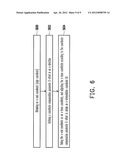 COORDINATE ALGORITHM OF TOUCH PANEL diagram and image