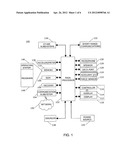 Portable Electronic Device and Method of Controlling Same diagram and image