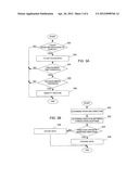 Portable Electronic Device and Method of Controlling Same diagram and image