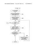 DISPLAY DEVICE, DISPLAY METHOD, AND DISPLAY PROGRAM diagram and image