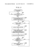 DISPLAY DEVICE, DISPLAY METHOD, AND DISPLAY PROGRAM diagram and image