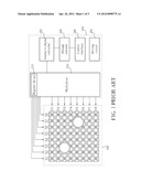 DETECTION METHOD AND DETECTION DEVICE FOR DETECTING MULTIPLE CONTACTS ON     TOUCH PANEL ACCORDING PRELIMINARY SENSING DATA diagram and image