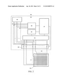 IMPLEMENTATION OF DRIVE OF TOUCH FLAT PANEL DISPLAY diagram and image