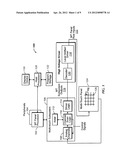 CHANNEL SCAN LOGIC diagram and image