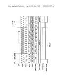 CHANNEL SCAN LOGIC diagram and image