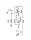 CHANNEL SCAN LOGIC diagram and image