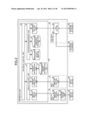 COMMUNICATION DEVICE AND ELECTRONIC DEVICE diagram and image