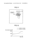 COMMUNICATION DEVICE AND ELECTRONIC DEVICE diagram and image