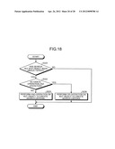 COMMUNICATION DEVICE AND ELECTRONIC DEVICE diagram and image