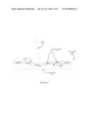 Flexible Capacitive Sensor Array diagram and image