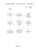 Flexible Capacitive Sensor Array diagram and image