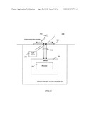 OPTICAL FINGER NAVIGATION DEVICE diagram and image