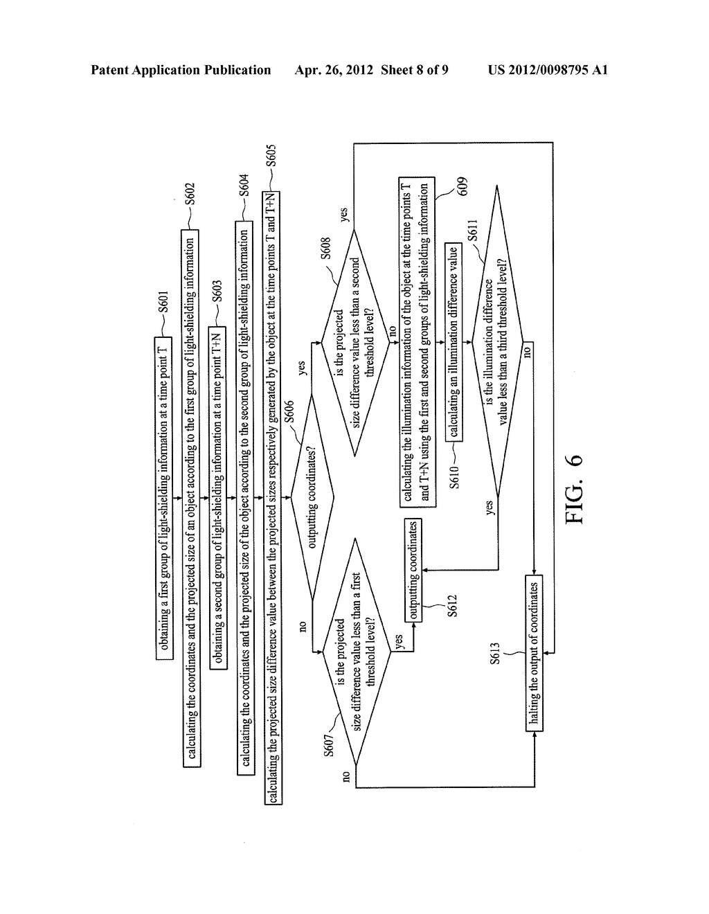 OPTICAL TOUCH SCREEN SYSTEM AND SENSING METHOD FOR THE SAME - diagram, schematic, and image 09