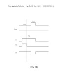 DRIVING CIRCUIT FOR PIXELS OF AN ACTIVE MATRIX ORGANIC LIGHT-EMITTING     DIODE DISPLAY AND METHOD FOR DRIVING PIXELS OF AN ACTIVE MATRIX ORGANIC     LIGHT-EMITTING DIODE DISPLAY diagram and image