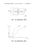 ELECTRO-PHORETIC DISPLAY APPARATUS AND DRIVING METHOD THEREOF diagram and image