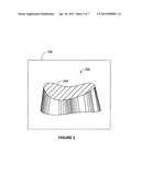 INTUITIVE SHAPE CONTROL FOR BOUNDARY PATCHES diagram and image