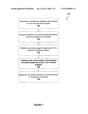 INTUITIVE SHAPE CONTROL FOR BOUNDARY PATCHES diagram and image