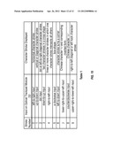 CHARACTER INPUT METHOD diagram and image