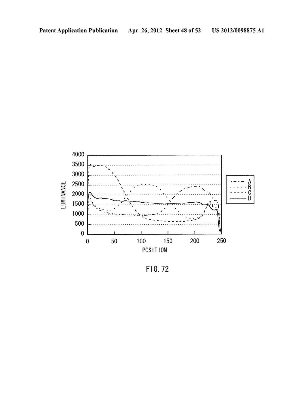 ILLUMINATION DEVICE AND DISPLAY DEVICE - diagram, schematic, and image 49