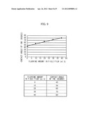 DROPLET EJECTION HEAD AND METHOD OF MANUFACTURING DROPLET EJECTION HEAD diagram and image