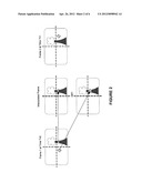 Frame Rate Conversion For Stereoscopic Video diagram and image