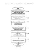 Frame Rate Conversion For Stereoscopic Video diagram and image