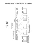 3-DIMENSIONAL IMAGE DISPLAY APPARATUS AND IMAGE DISPLAY METHOD THEREOF diagram and image