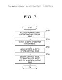 3-DIMENSIONAL IMAGE DISPLAY APPARATUS AND IMAGE DISPLAY METHOD THEREOF diagram and image