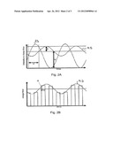 System and Method for Multi TOF Camera Operation Using Phase Hopping diagram and image