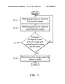 IMAGE CAPTURE METHODS AND SYSTEMS diagram and image