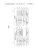 IMAGE PROCESSING DEVICE diagram and image