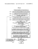 IMAGE PROCESSING DEVICE diagram and image