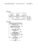 IMAGE PROCESSING DEVICE diagram and image