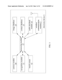 IMAGE INFORMATION DISPLAY METHOD COMBINED FACIAL RECOGNITION AND     ELECTRONIC DEVICE WITH CAMERA FUNCTION THEREOF diagram and image