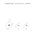 Liquid Crystal Displays Having Color Dots With Embedded Polarity Regions diagram and image