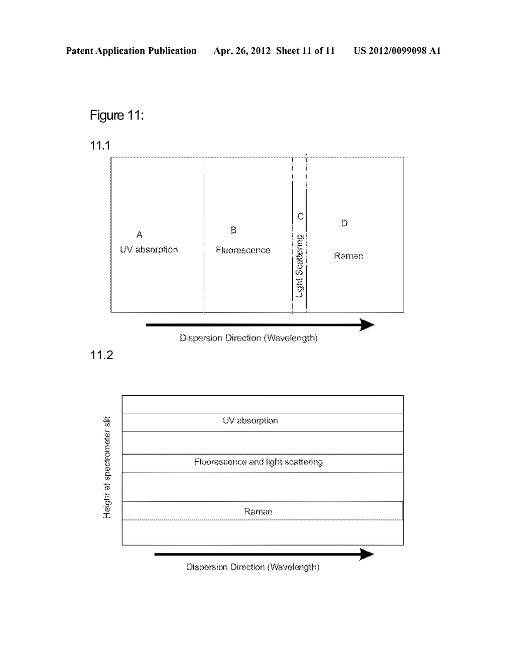 Cuvette and Optical Method - diagram, schematic, and image 12