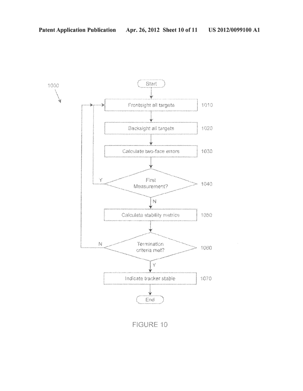 AUTOMATED WARM-UP AND STABILITY CHECK FOR LASER TRACKERS - diagram, schematic, and image 11