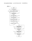 Image Forming Apparatus diagram and image