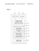 IMAGE FORMING APPARATUS diagram and image