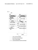 INFORMATION PROCESSING APPARATUS, CONTROL METHOD, AND STORAGE MEDIUM diagram and image