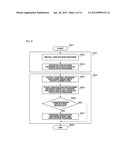 INFORMATION PROCESSING APPARATUS, CONTROL METHOD, AND STORAGE MEDIUM diagram and image