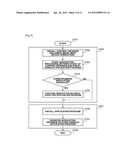 INFORMATION PROCESSING APPARATUS, CONTROL METHOD, AND STORAGE MEDIUM diagram and image