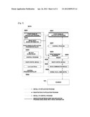 INFORMATION PROCESSING APPARATUS, CONTROL METHOD, AND STORAGE MEDIUM diagram and image