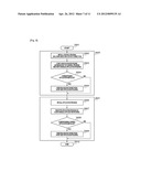 INFORMATION PROCESSING APPARATUS, CONTROL METHOD, AND STORAGE MEDIUM diagram and image